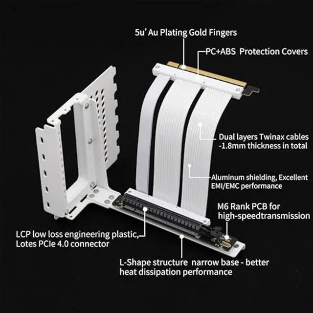 Alt view image 2 of 5 - GIGA-MEGA PCIe X16 GEN4 Riser Cable PCIe 4.0 with GPU Vertical Mount Bracket for RTX4080, RTX4090 (White)