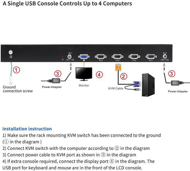 Alt view image 5 of 5 - 4 Port Rack Mount KVM Console VGA w/15.6'' FHD Monitor, 1080P LCD KVM Console,Short Depth 14.17", 1U KVM Switch Drawer+Keyboard+Touchpad+Cables, OSD Menu Switch,Front USB Ports,Dual Power Supply