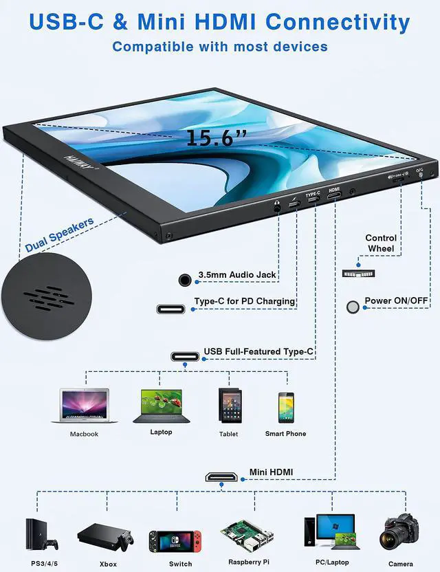 Alt view image 4 of 5 - Haiway Portable Monitor, 15.6 inch Monitor for Laptop 1080P FHD IPS External Second Monitors, USB C HDMI Gaming Monitor for PS4 Xbox Switch, Dual Speakers Travel Monitors for PC Phone Mac with Cover
