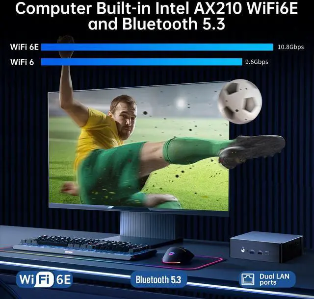 Alt view image 5 of 5 - Mini PC i9, Desktop Computer with Core i9-13900H, 14 Cores Upto 5.4GHz, Windows 11 Pro, 64G DDR4, 2T M.2 PCIE4.0 SSD, Dual LAN, DP/HDMI/USB-C Triple Display, Support 8K/4K@60Hz, WiFi6E/BT5.3, VESA
