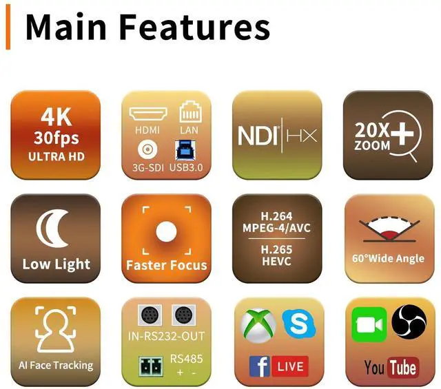 Alt view image 5 of 5 - HCSTVCON PTZ Camera 4K,AI Auto Tracking USB3.0/3G-SDI/LAN HDMI PTZ Camera 20X Optical +16X Digital Zoom with PoE Live Streaming Camera for Church Worship,OBS,Facebook,YouTube(NDI)