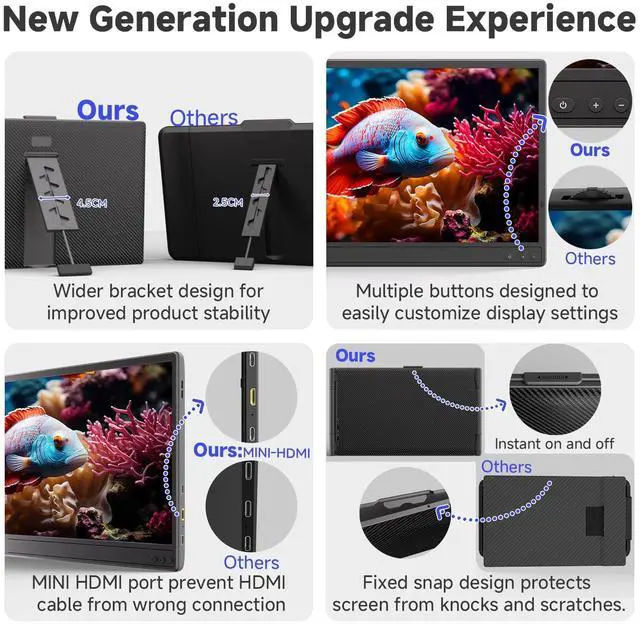 Alt view image 3 of 5 - KOJOM Laptop Screen Extender,14" FHD 1080P IPS Laptop Monitor Extender, Portable Monitor Support 13"-17"Laptops with USB-C/HDMI Plug & Play for Windows/Mac/Chrome/PS5/Switch