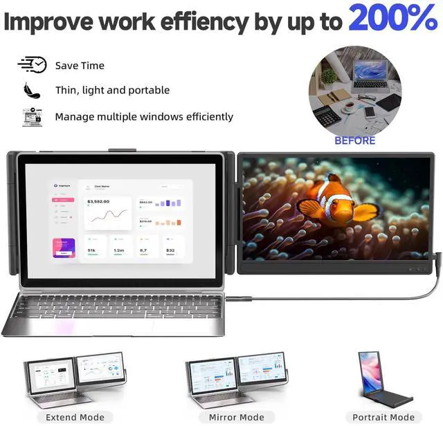 Alt view image 4 of 5 - KOJOM Laptop Screen Extender,14" FHD 1080P IPS Laptop Monitor Extender, Portable Monitor Support 13"-17"Laptops with USB-C/HDMI Plug & Play for Windows/Mac/Chrome/PS5/Switch