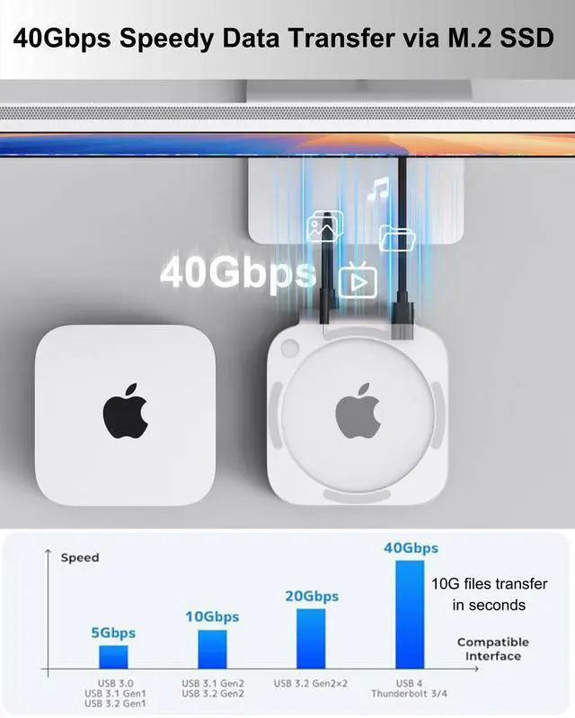 Alt view image 4 of 5 - GEWOKLIY 40Gbps Aluminum Mac mini Dock and Stand, USB 4 Hub for Mac mini M4 and M4 Pro 2024 with 40Gbps M.2 NVMe SSD Enclosure, Thunderbolt Host, Triple USB A 2.0, 3.5mm Audio Jack Accesories