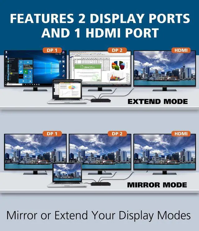 Alt view image 4 of 5 - Diamond Multimedia USB-C Triple Display Docking Station with Charging Supports Windows, Mac USB Type-C and Thunderbolt 3 Type-C, 4K Monitors. x2 DisplayPort, x4 USB 3.0, HDMI, 65W PD (UDC1000)