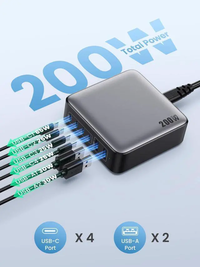 Alt view image 4 of 5 - USB C Charger Block 200W[2025 Upgraded] GaN III 6 Port Fast Charging Station Hub,PD 65W USB C Laptop Charger Compatible with MacBook Pro/Air,iPad,iPhone 16/15,Galaxy S23/S24 Steam Deck Dell XPS etc