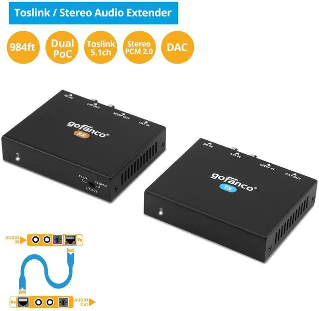 Alt view image 2 of 5 - gofanco Audio Over Ethernet CAT5e/6 - Zero Latency, Embedded DAC, Ultra-Low Jittery, High-Fidelity, Toslink & L/R Analog, 984ft, Dual PoC, LPCM, Dolby Digital 5.1, PCM 2.0, 192KHz (AudioCATExt22)