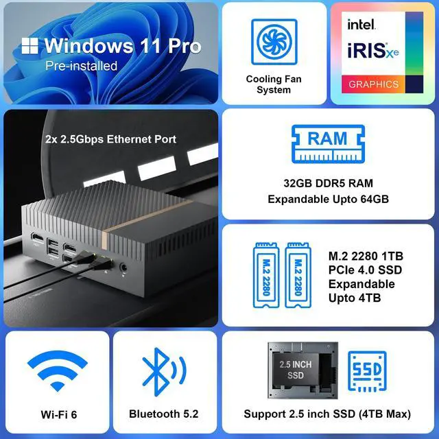 Alt view image 2 of 5 - goodtico Mini PC i9 13900H 32GB DDR5 RAM 1TB PCIE 4.0 SSD 14Cores 20Threads 5.4GHz Max, Win 11 Pro Desktop Gaming Computer with Thunderbolt 4/Quad Display/2x 2.5G LAN/WiFi 6/BT 5.0/Auto Power On