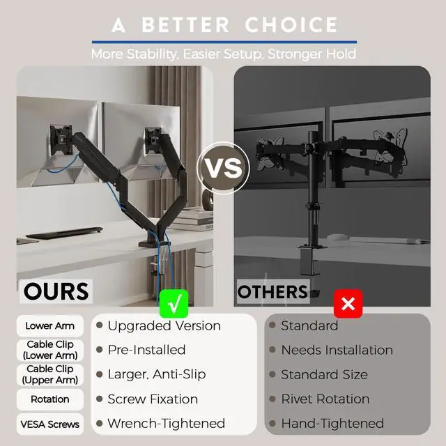 Alt view image 3 of 5 - BONTEC Dual Monitor Stand, Adjustable Gas Spring Arms Monitor Desk Mount for 15-32 Inch Screens, Upgraded Full Motion VESA Mount with C Clamp, Grommet Base, Tilt, Swivel, Rotation