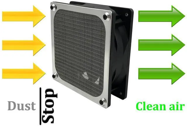 Alt view image 5 of 5 - 120mm Computer Fan Filter Grills with Screws, Aluminum Frame Ultra Fine Stainelss Steel Mesh, Black Color - 100 Pack