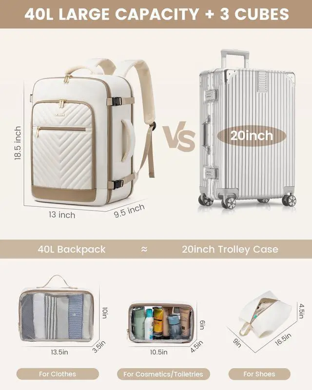 Alt view image 3 of 5 - LOVEVOOK Travel Backpack For Women,40L Carry On Backpack Flight Approved,TSA Personal Item Travel Bag Fits 17 Inch Laptop,Business Weekender Overnight Daypack with 3 Packing Cubes