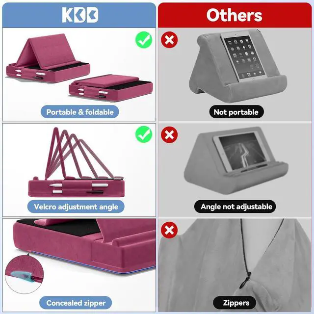 Alt view image 5 of 5 - KDD Tablet Pillow Stand, Multi-Angle Viewing Ipad Holder for Lap, Bed and Desk Compatible with Ipad Pro 12.9, 10.5, 11, Air, Mini, Phones, Books, E-Reader
