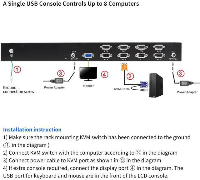 Alt view image 5 of 5 - 1U Rackmount VGA KVM Console, 15.6" 1080P Rack Mount Monitor+ 8 Port VGA KVM Switch+ Keyboard+ Touchpad, Short Depth 14.17", Dual Power Redundancy, OSD/Hotkey/Button Switching, Fits 1U 19" Server Rack