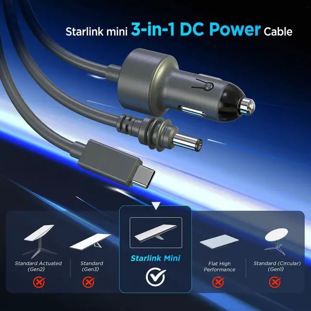 Alt view image 4 of 5 - 3 in 1 Starlink Mini Cable 33FT/ 10M, High-Speed USB C/Car Charger/DC to DC Replacement Cable for Starlink Mini Power Cable Accessories