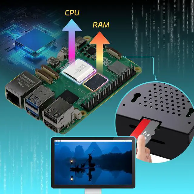 Alt view image 3 of 5 - iRasptek Starter Kit for Raspberry Pi 5 16GB RAM-Pre-Loaded with 128GB Edition Raspberry Pi OS (Aluminum Case)