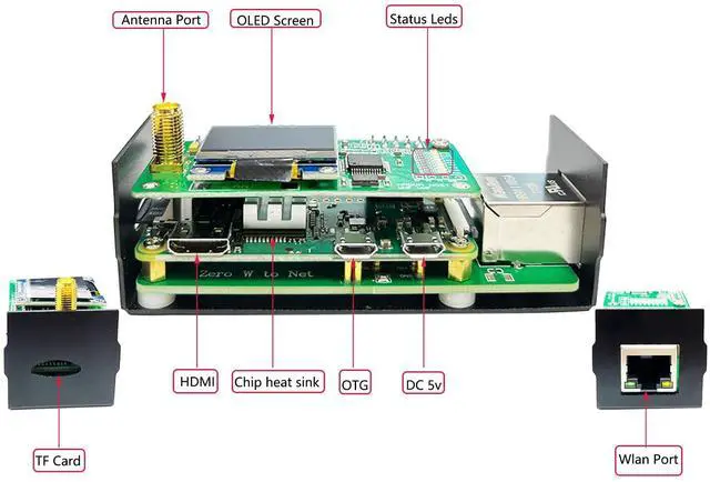 Alt view image 2 of 5 - Dikkod MM100 Dmr Hotspot with WLAN Ethernet Port WiFi Voice Modem Raspbery pi zerow Dstar Ysf C4fm Two Colors OLED Screen