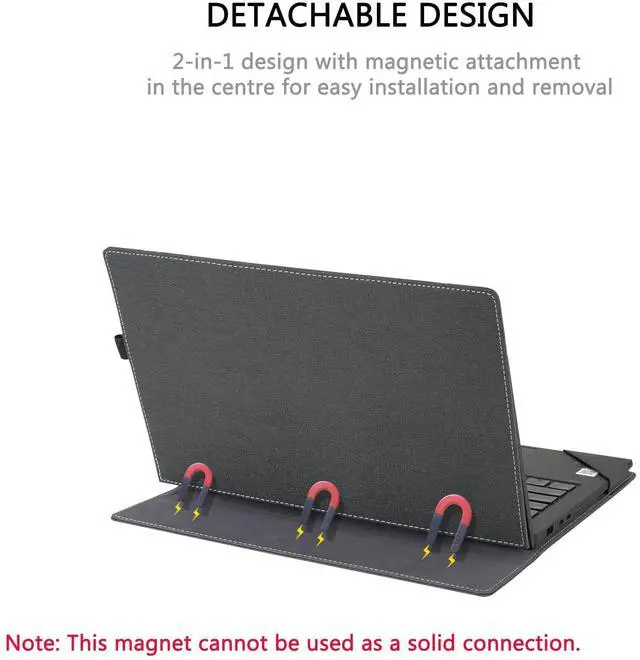 Alt view image 4 of 5 - Cover Case for HP Envy x360 2-in-1 Laptop 14-FA 14z-FA & 14-fc 14t-fc &for HP Spectre x360 14-EU 14t-EU,PU Leather Protective Sleeve with Foldable Cooling Bracket (Dark Gray)