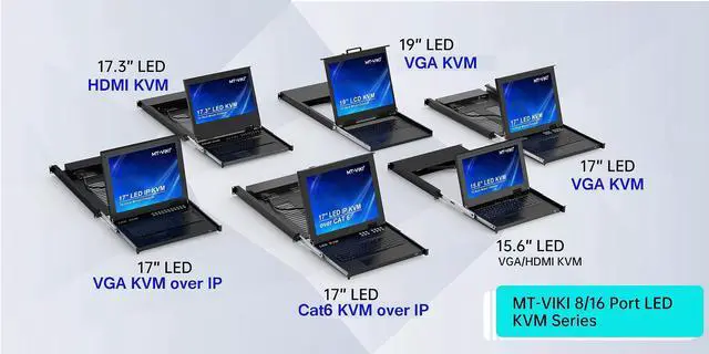 Alt view image 2 of 5 - MT-VIKI(r) Rack Mount KVM HDMI with 17.3'' LCD Monitor, 1080P Support OSD/Hotkey, Included 16 KVM Cables+Keyboard + Touchpad, Fit 1U 19'' Rack