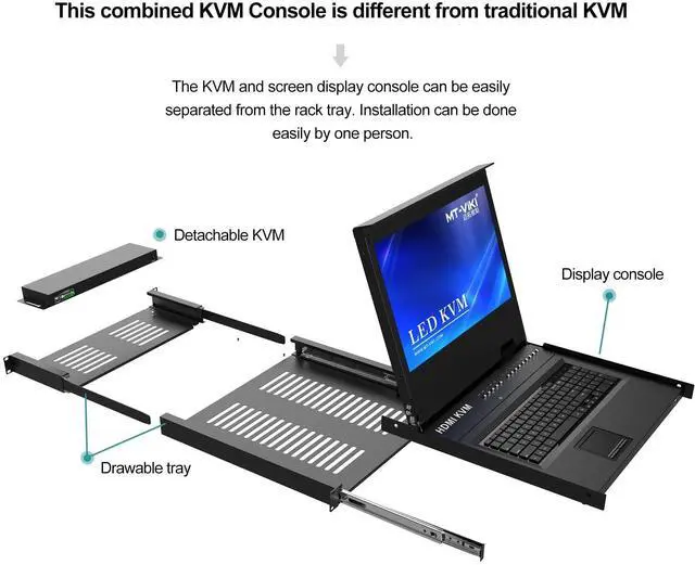 Alt view image 5 of 5 - MT-VIKI(r) Rack Mount KVM HDMI with 17.3'' LCD Monitor, 1080P Support OSD/Hotkey, Included 16 KVM Cables+Keyboard + Touchpad, Fit 1U 19'' Rack