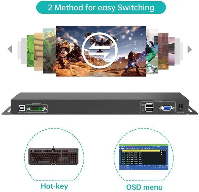 Alt view image 4 of 5 - MT-VIKI 8 Port KVM Switch VGA +8 KVM Cables, Daisy Chain Component for VGA LCD KVM Console, Cascading up to 64 Devices, Support Keyboard hotkey & OSD Switching
