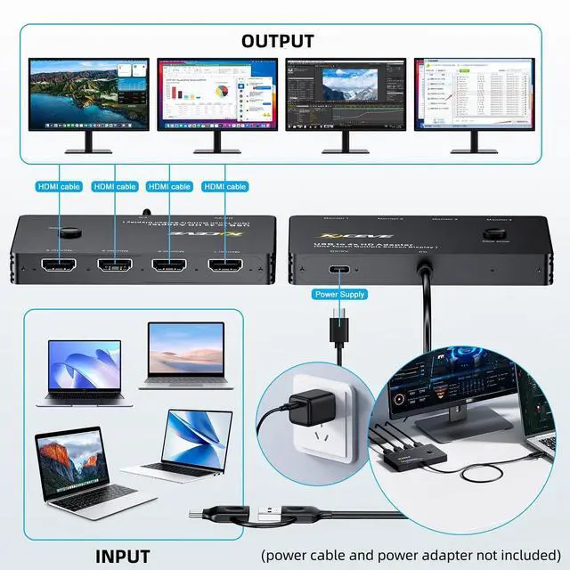Alt view image 3 of 5 - KCEVE USB to 4 HDMI Adapter, Multi-Monitor Display 5 Separate Screens, Support Mirror/Extend Mode Compatible with Windows, M1/M2 Mac OS, with Black Screen Function