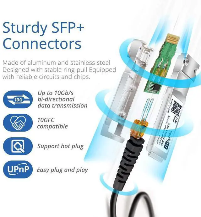 Alt view image 2 of 5 - Ubiquiti UniFi UC-DAC-SFP+ 10G SFP+ DAC Cable - 5m/16.4ft, 2 Pack for Meraki, Mikrotik, Intel, Fortinet, Netgear
