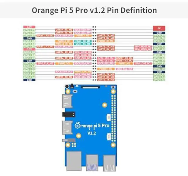 Alt view image 5 of 5 - Generic Orange Pi 5 Pro 4GB LPDDR5 8 Core 64 Bit RK3588S Single Board Computer, 8K Video Decoding 2.4GHz Frequency WiFi Bluetooth Open Source Board Run Orange Pi OS, Android, Debian, Ubuntu