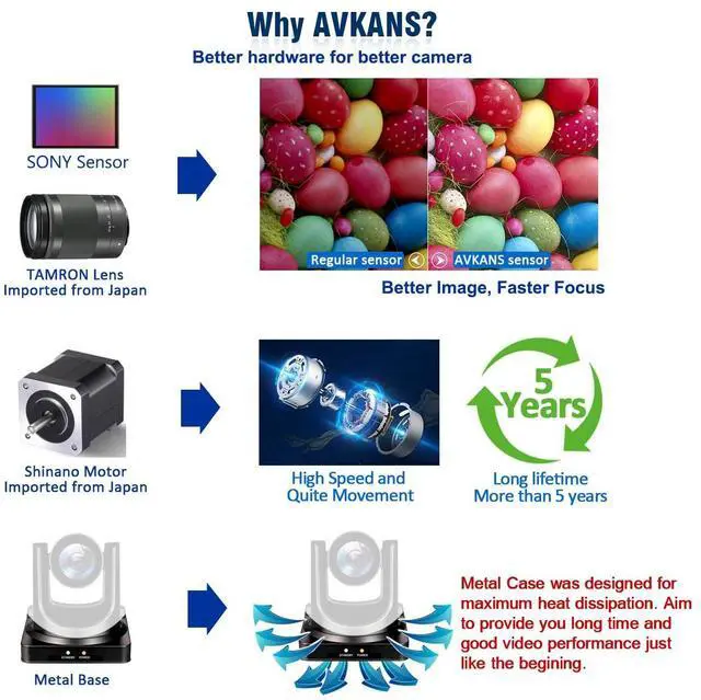 Alt view image 5 of 5 - AVKANS AI Tracking PTZ Camera, 20X HDMI SDI PTZ Camera for Church Worship Events School Hospital Boradcast Live Streaming, PoE Support, Crystal Clear Video Quality