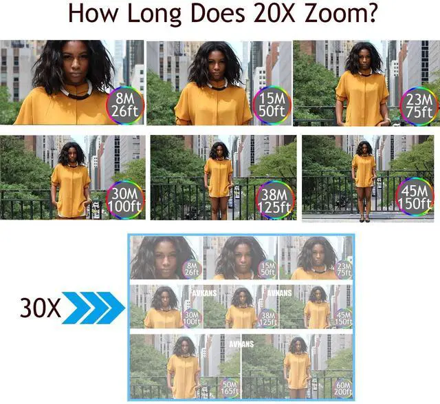 Alt view image 4 of 5 - AVKANS AI Tracking PTZ Camera, 20X HDMI SDI PTZ Camera for Church Worship Events School Hospital Boradcast Live Streaming, PoE Support, Crystal Clear Video Quality