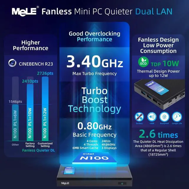 Alt view image 3 of 5 - MeLE QuieterDL Fanless Mini PC 2.5Gb Dual LAN N100(up to 3.4GHz) 8GB RAM 256GB Storage Micro PC Small Form Factor PC USB-C HDMI2.0+DP1.4 Triple Display Desktop Computers for Astrophotography