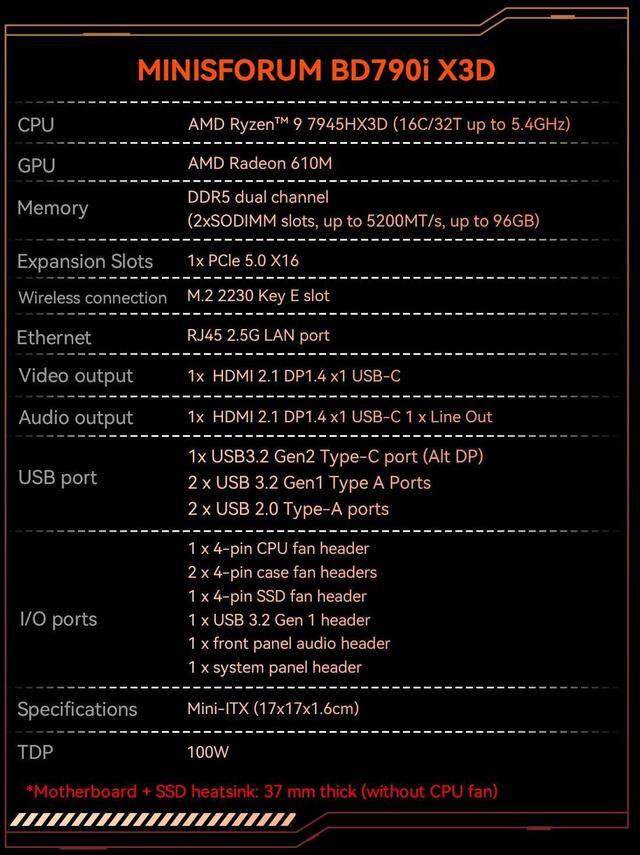 Alt view image 2 of 5 - MINISFORUM BD790I X3D Mini ITX Motherboard, Integrated AMD Ryzen 9 7945HX3D, up to 5.4 GHz, 16C/32T, 144MB Cache,PCIe 5.0 x16 Slot,2 x PCIe 5.0 M.2 Slots, DDR5, HDMI/DP/USB-C, WiFi 6E/BT 5.3