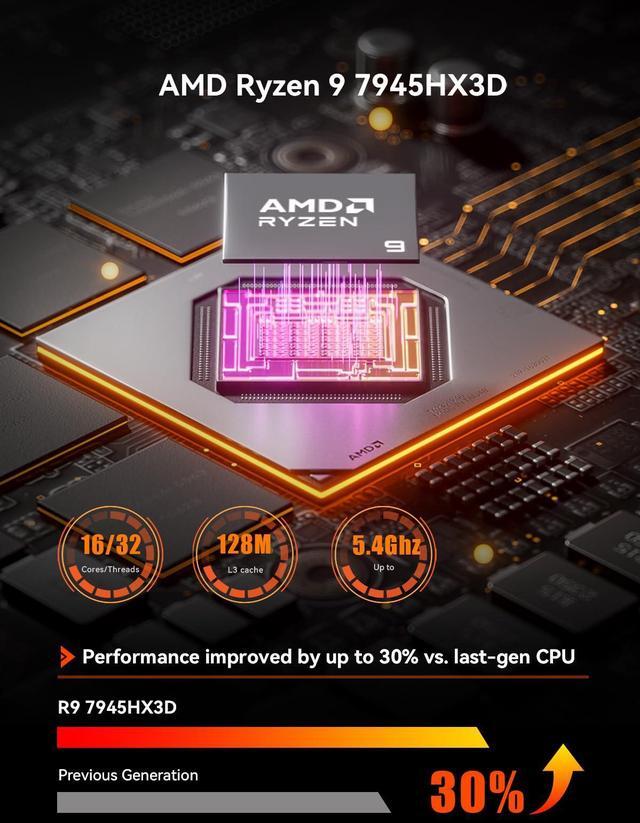Alt view image 3 of 5 - MINISFORUM BD790I X3D Mini ITX Motherboard, Integrated AMD Ryzen 9 7945HX3D, up to 5.4 GHz, 16C/32T, 144MB Cache,PCIe 5.0 x16 Slot,2 x PCIe 5.0 M.2 Slots, DDR5, HDMI/DP/USB-C, WiFi 6E/BT 5.3