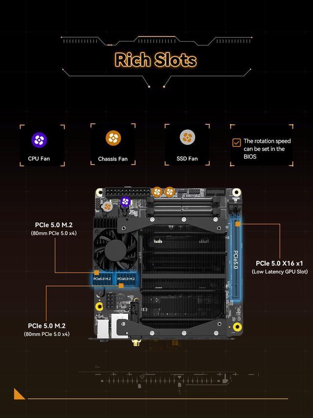 Alt view image 5 of 5 - MINISFORUM BD790I X3D Mini ITX Motherboard, Integrated AMD Ryzen 9 7945HX3D, up to 5.4 GHz, 16C/32T, 144MB Cache,PCIe 5.0 x16 Slot,2 x PCIe 5.0 M.2 Slots, DDR5, HDMI/DP/USB-C, WiFi 6E/BT 5.3