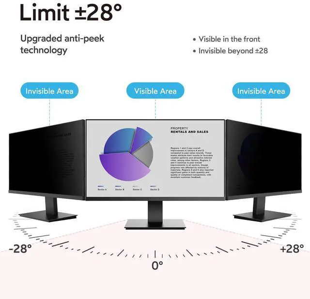 Alt view image 2 of 5 - MOBDIK 22 Inch Monitor Computer Privacy Screen Filter for 16:10 Aspect Ratio, Anti Blue Light, Anti Glare & Spy - 2 Pack