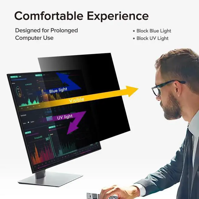 Alt view image 4 of 5 - MOBDIK 22 Inch Monitor Computer Privacy Screen Filter for 16:10 Aspect Ratio, Anti Blue Light, Anti Glare & Spy - 2 Pack
