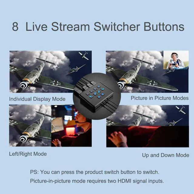 Alt view image 3 of 5 - Dual HDMI Capture Card with Stream Switcher, Stream and Record in 1080p60 Video Capture Card for Gaming Live Streaming Video Recorder on Xbox Series X/S, PS5/PS4/Pro, OBS and PC/Mac