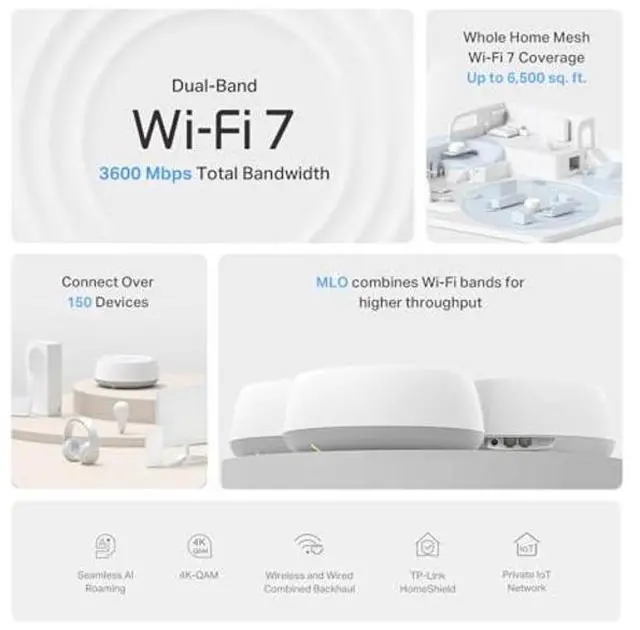 Alt view image 3 of 5 - TP-Link Dual-Band BE3600 WiFi 7 Mesh Wi-Fi System (Deco BE23) | 4-Stream 3.6 Gbps | 160 Mhz Channels | Covers up to 6,500 Sq.Ft | 2x 2.5G Ports Wired Backhaul | VPN,MLO,AI-Roaming, HomeShield (3-Pack)