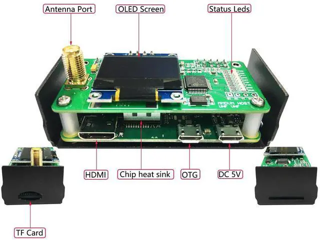 Alt view image 2 of 5 - yyiikee 4.2.1DMR D-Star Ysf Hotspot Uhf VHF Laser Engraved Indicators Heat Sink Modem Raspbery pi W