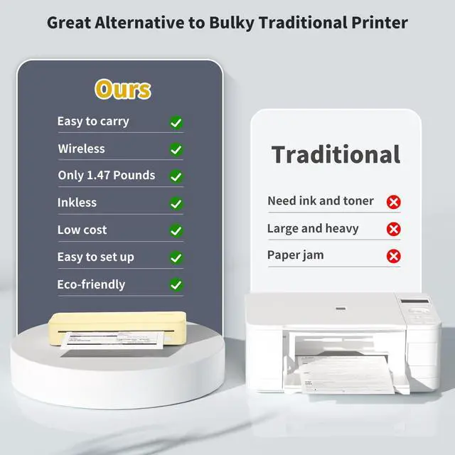 Alt view image 5 of 5 - JADENS Portable Printers Wireless for Travel, Thermal Inkless Printer, Support 8.5" X 11" Thermal Paper(Yellow)