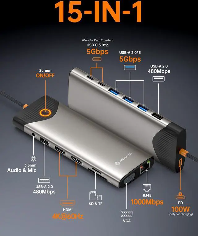 Alt view image 2 of 5 - NOVOO USB C Docking Station Dual Monitor, 15 in 1 Docking Station 3 Monitors with 2 HDMI,VGA,USB C/A Ports, 100W PD, RJ45, SD/TF and Audio, Multiport Adapter for MacBook/Dell/iPhone/iPad/HP/Lenovo