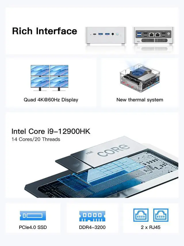 Alt view image 2 of 5 - MINISFORUM NAB9 Mini PC Core i9-12900HK(14C/20T, up to 5Ghz) Desktop Computer, 2X HDMI|2X USB-C Video Outputs Barebone Version, 2X 2.5G LAN/ WiFi6E/ BT5.2/ 4X USB Port/Intel Iris Xe Graphics Micro PC