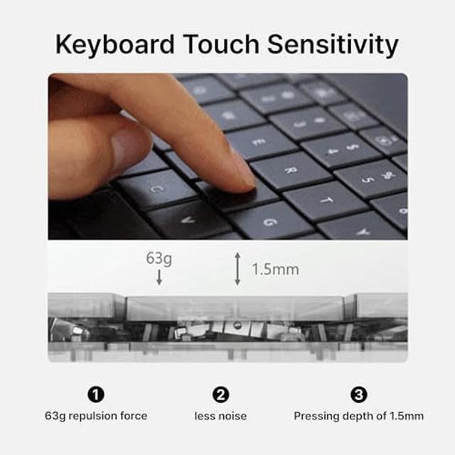 Alt view image 5 of 5 - MOKIBO Fusion Keyboard, Universal, Portable All-in-One with Built-in Touchpad, Bluetooth, iPad, Mac, Windows, Android, Chrome OS