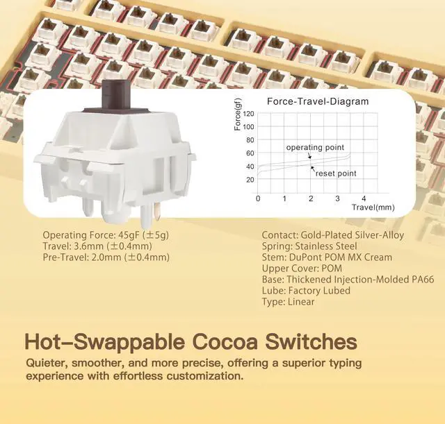 Alt view image 4 of 5 - KEEBMONKEY WOBKEY Rainy 75 CNC Aluminum HMX/JWK/Cocoa Switches Triple-Mode Connectivity Mechanical Keyboard with Superior Acoustics, RGB/FR4/Silver SUS304/7000mAh/WOB Switch (Pro - Yellow)