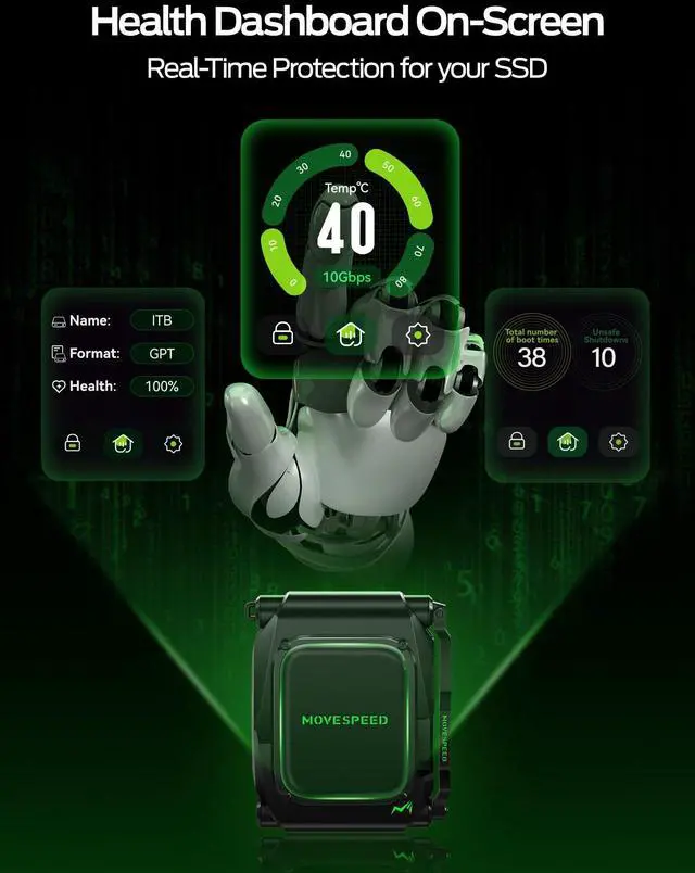 Alt view image 3 of 5 - MOVE SPEED External Hard Drive, 1TB Touchscreen Portable SSD with Live Speed Dashboard UP to 1050MB/s, USB C 3.2 Gen2 for Phones/Windows/Mac etc (ST10)