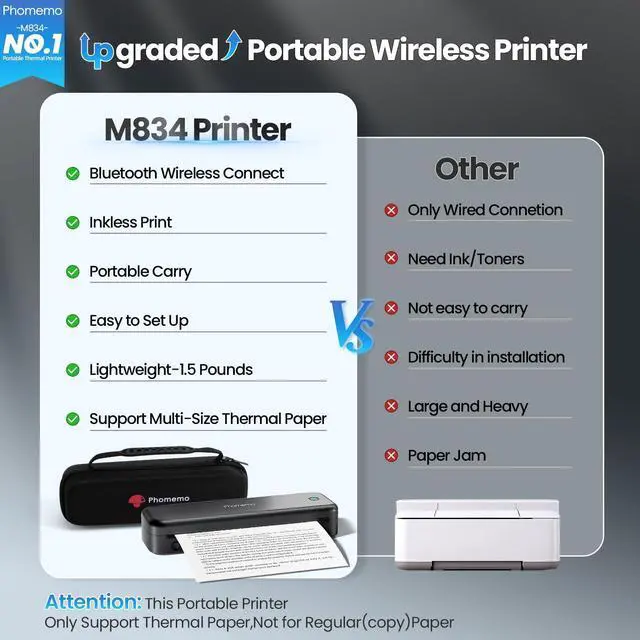 Alt view image 4 of 5 - Phomemo M834 Bluetooth Thermal Printer with Carry Case & 200 Sheets Folded Thermal Printer Paper 8.5" x 11"