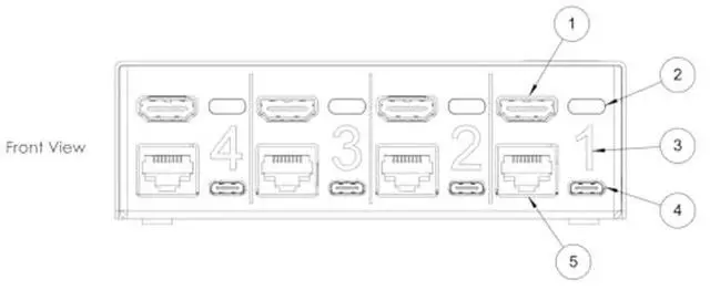 Alt view image 4 of 4 - PiKVM Switch Multiport Extender
