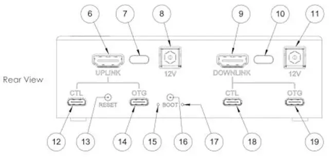 Alt view image 3 of 4 - PiKVM Switch Multiport Extender