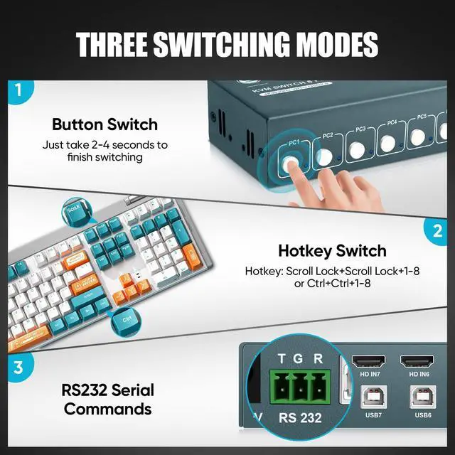 Alt view image 4 of 5 - USB 2.0 HDMI KVM Switch 1 Monitors 8 Computers, 4K@30Hz KVM Switches for 8 Computers Sharing Monitor Keyboard Mouse Hard Drives Printer, with EDID Adaptive,