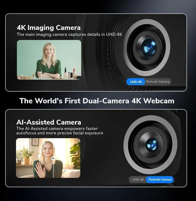 Alt view image 2 of 5 - EMEET Piko 4K Webcam for Streaming, World's 1st Dual-Camera AI-Powered 4K Camera w/AI Autofocus, 3 Mics Array&3 Sound Modes, USB Webcam with Clip, Great for Streaming, Desk Setup and Creative Gifts