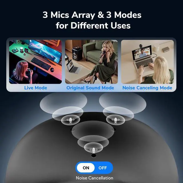 Alt view image 5 of 5 - EMEET Piko 4K Webcam for Streaming, World's 1st Dual-Camera AI-Powered 4K Camera w/AI Autofocus, 3 Mics Array&3 Sound Modes, USB Webcam with Clip, Great for Streaming, Desk Setup and Creative Gifts